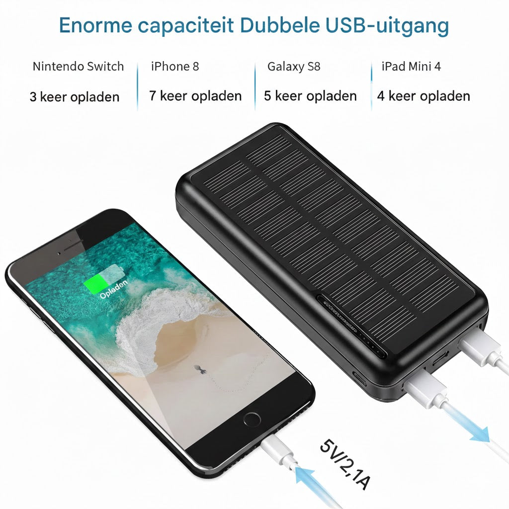 Musson Powerbank - 20000 mAh