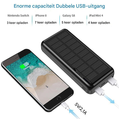 Musson Powerbank - 20000 mAh